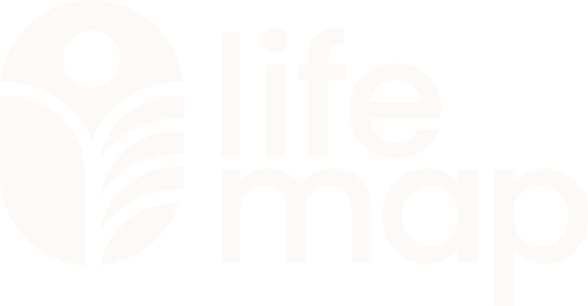 LIFEMAP Boka utbildning ~ BRAINPROOF